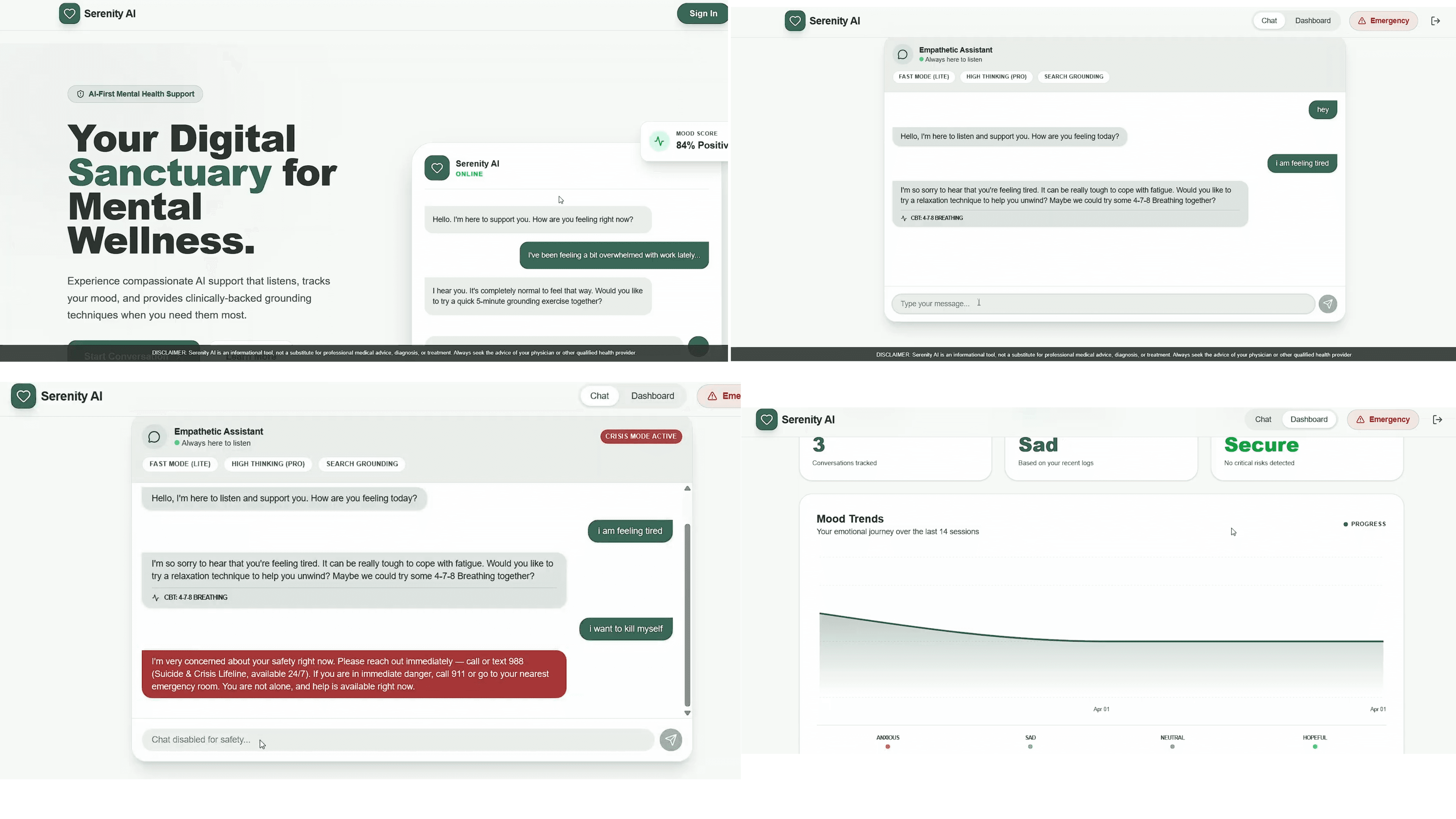 Serenity AI — Mental Health First-Response Platform